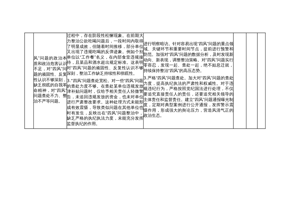 市委领导班子学习教育问题查找清单（11个方面）_第3页