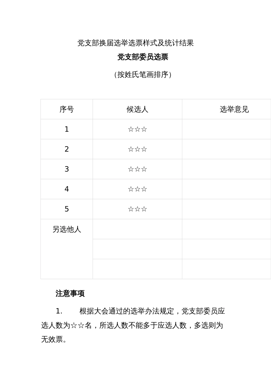 党支部委员候选人预备人选基本情况_第1页