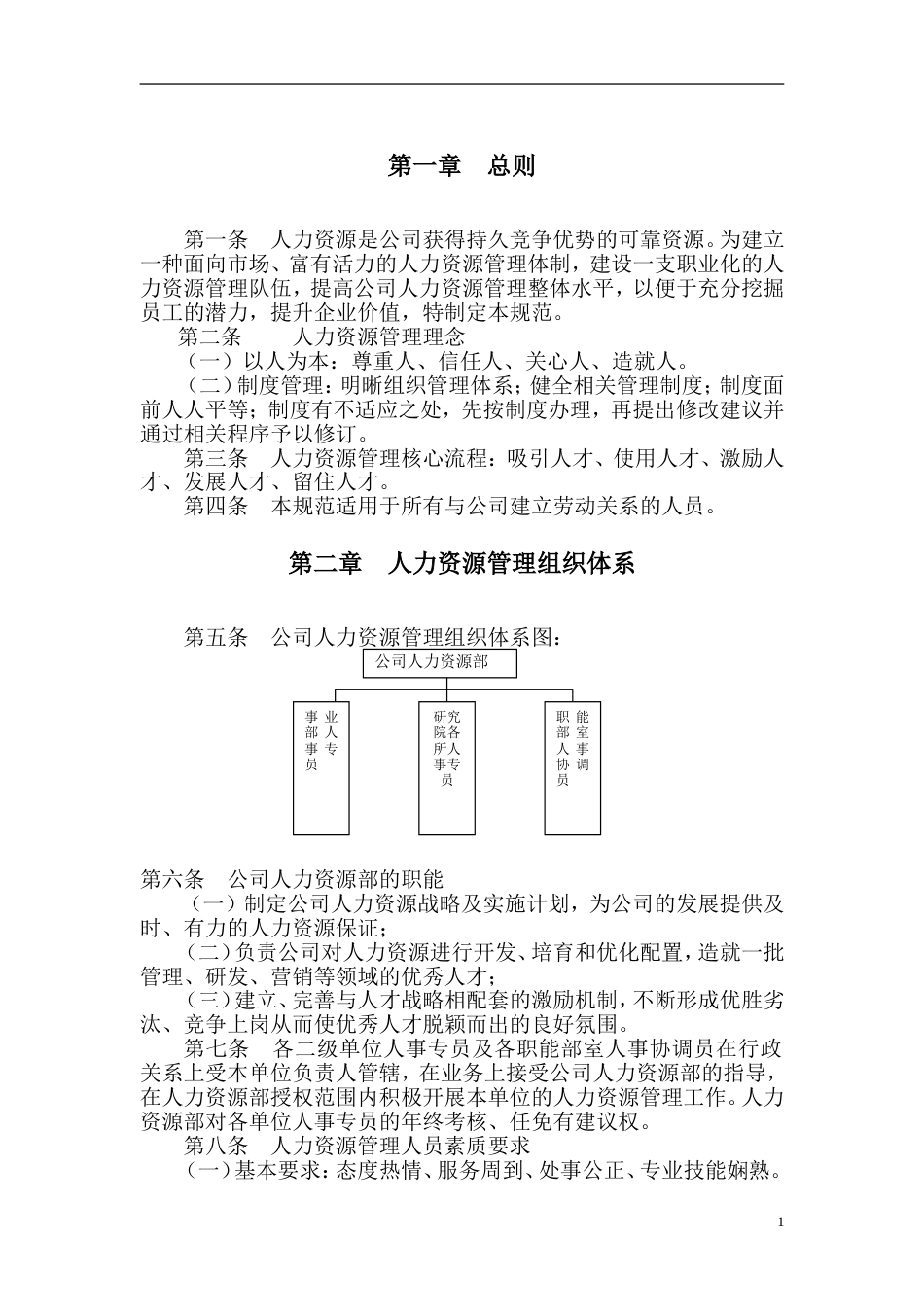 某公司人力资源管理基本规范_第1页