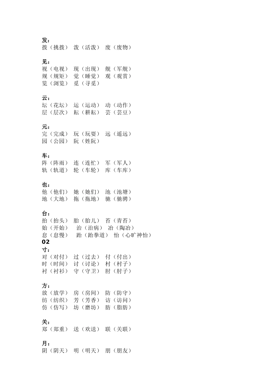小学语文必考点：“加偏旁，组新字”总结_第1页