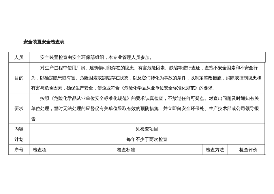 安全装置安全检查表_第1页