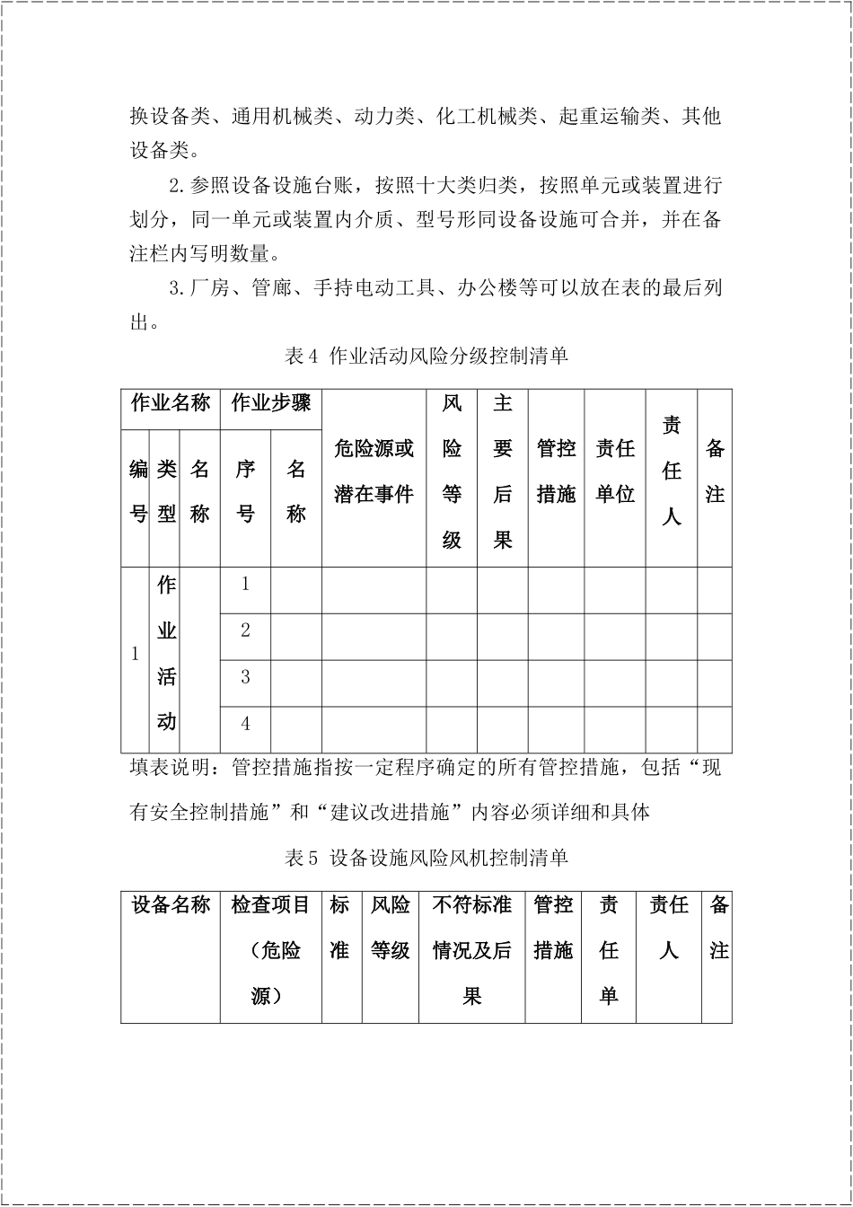 双重预防体系建设相关表格_第2页