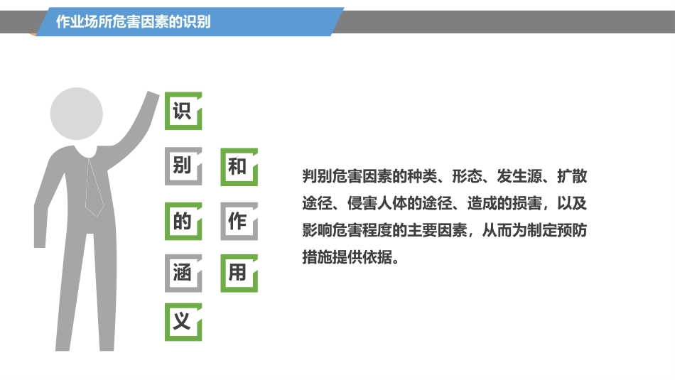 作业场所危害因素的识别-4_第2页