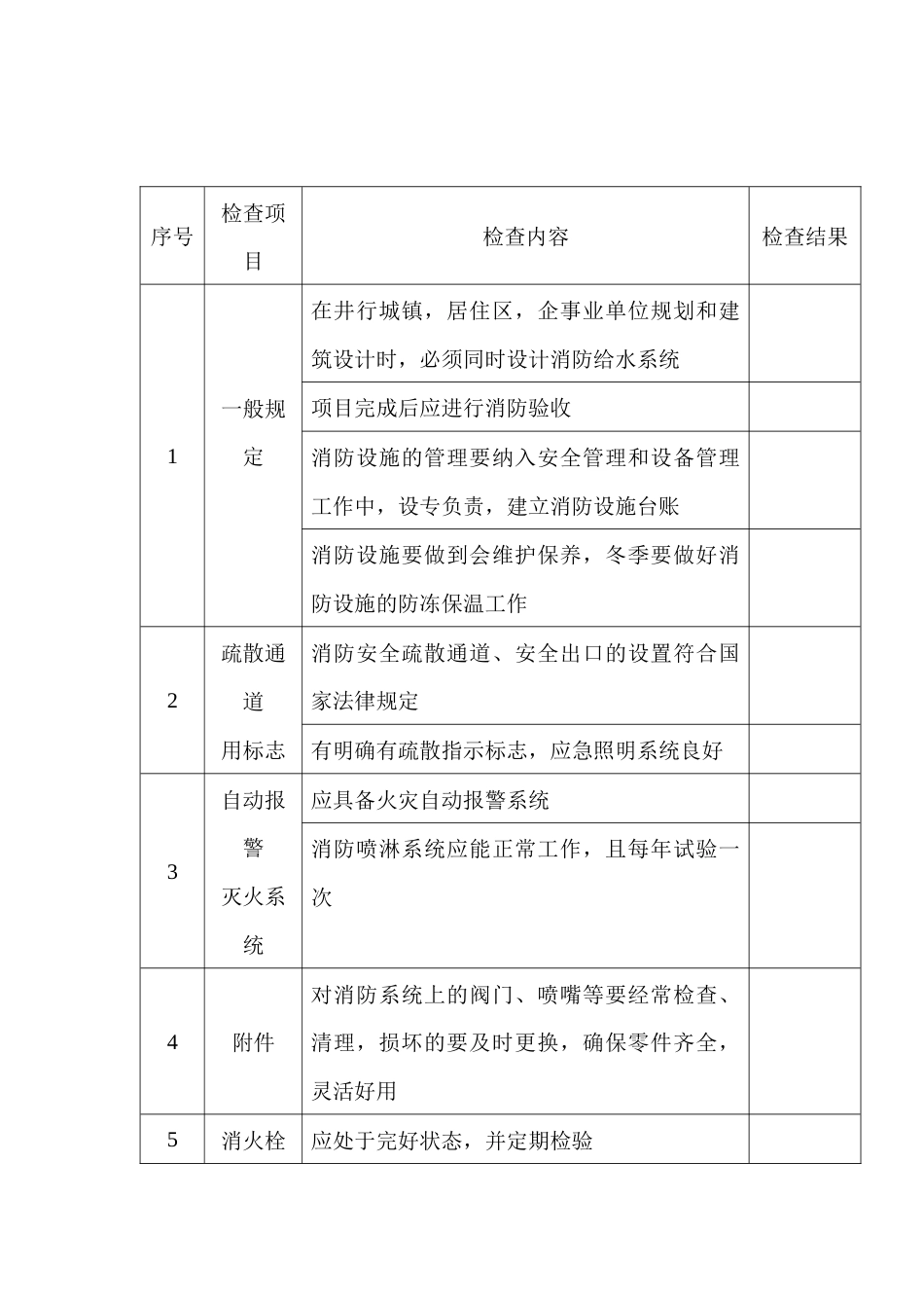 消防设备设施安全检查表_第1页
