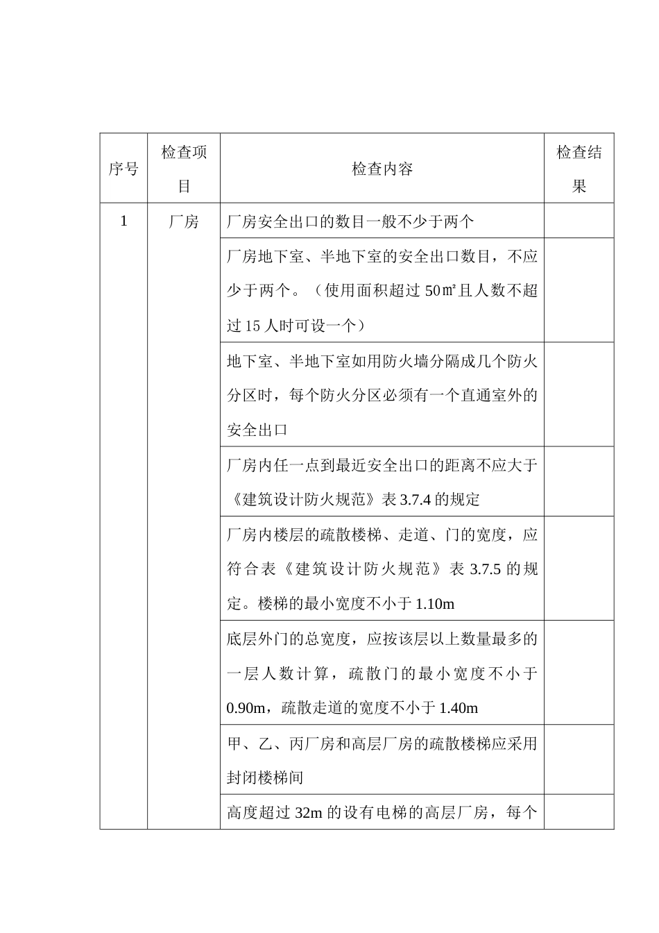 消防疏散通道安全检查表_第1页