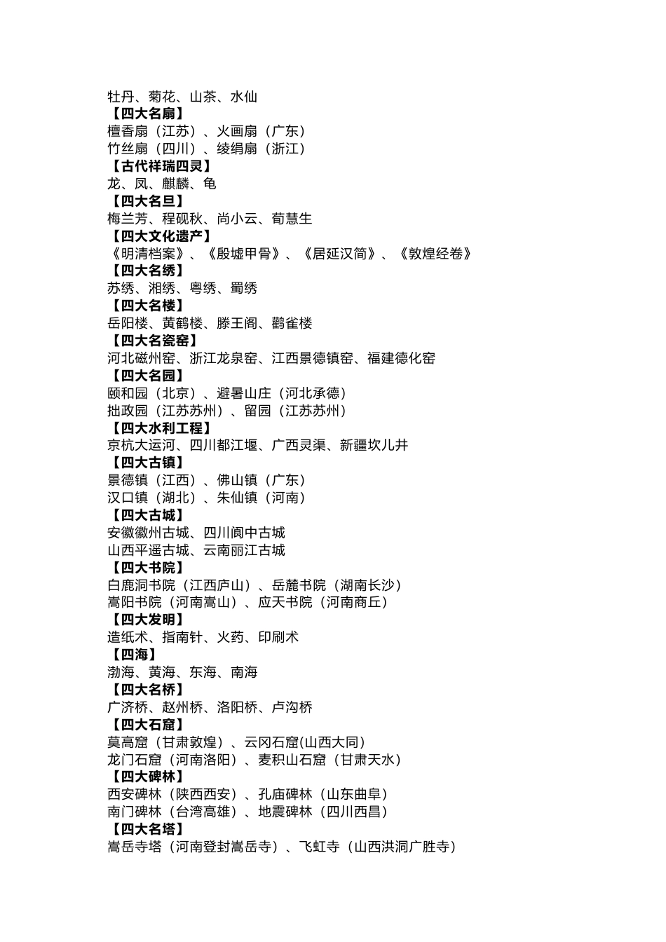 小学语文“四大”文学常识总结_第2页