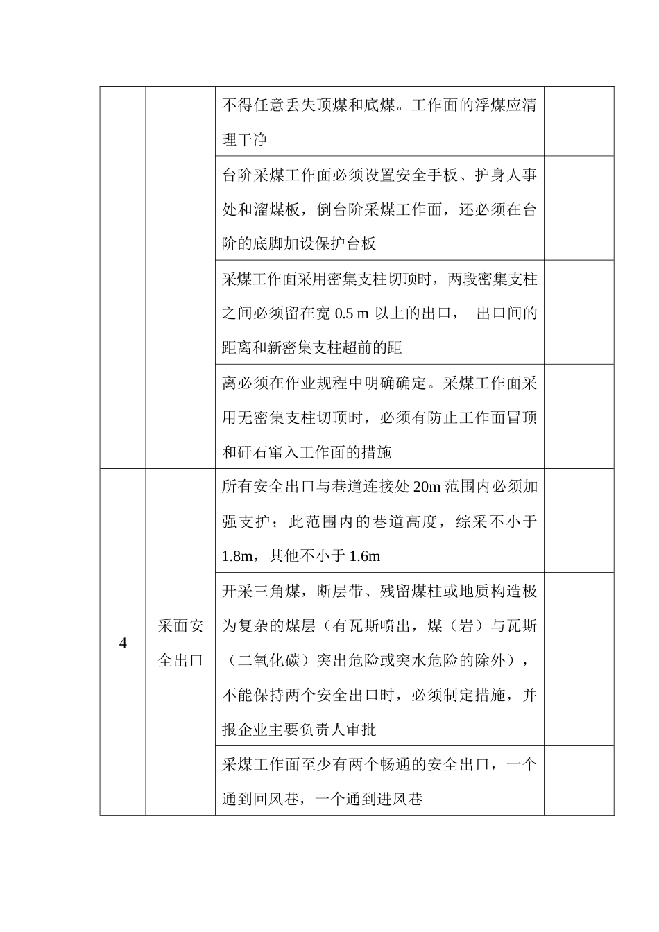 煤矿采掘工作面安全检查表_第2页