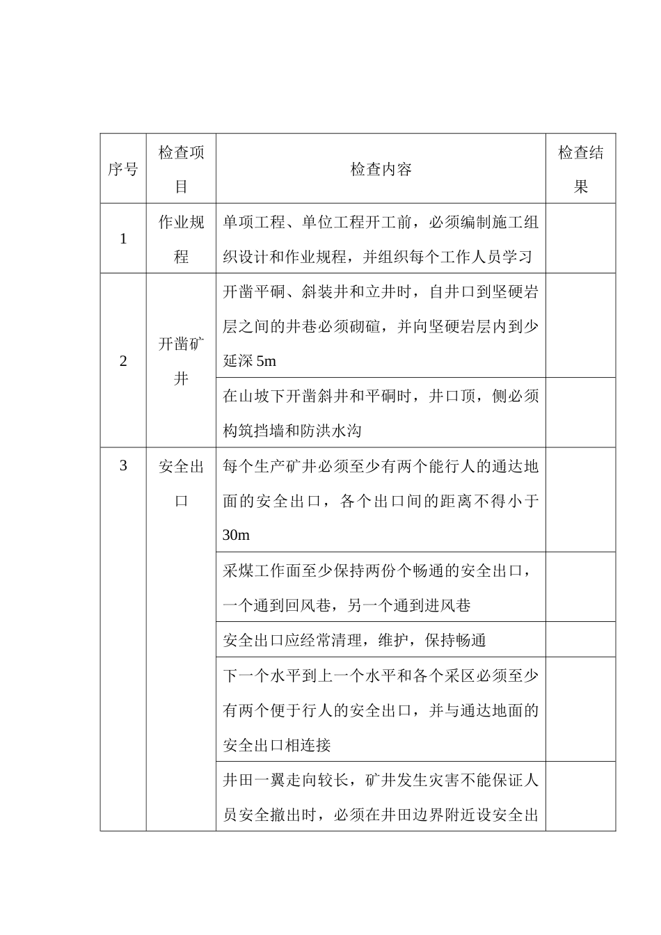 煤矿矿井安全生产条件检查表_第1页