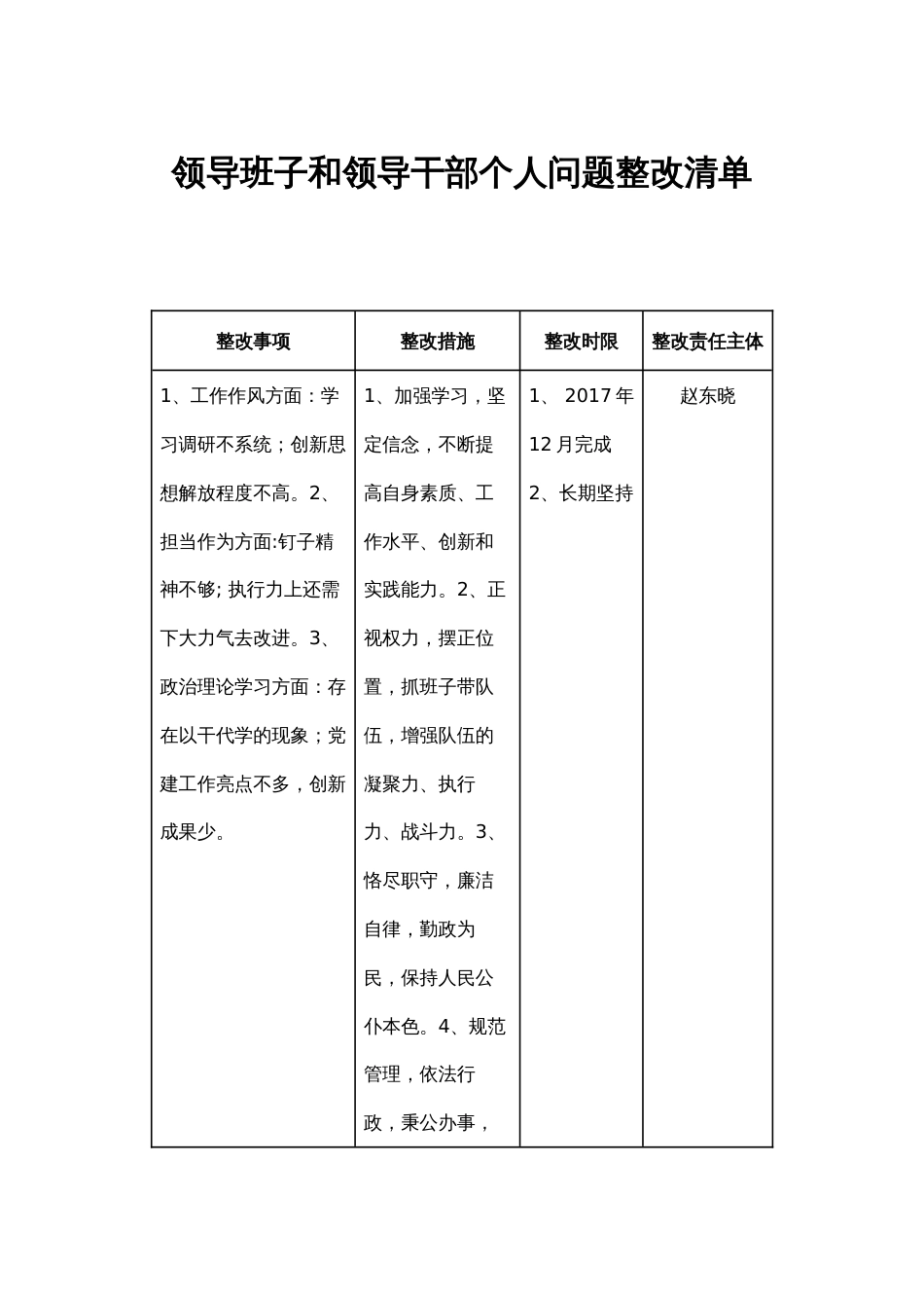 领导班子和领导干部个人问题整改清单_第1页