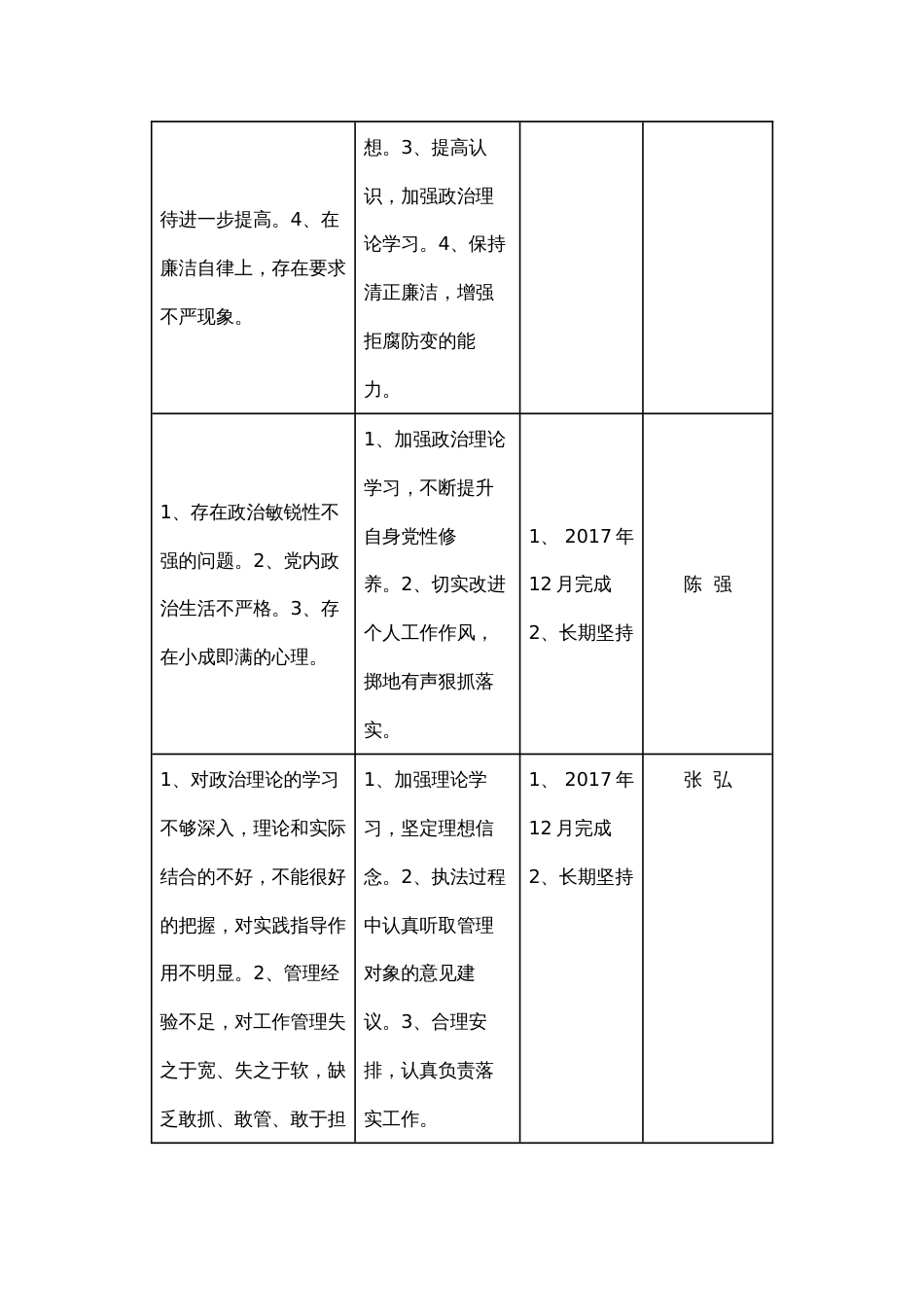 领导班子和领导干部个人问题整改清单_第3页