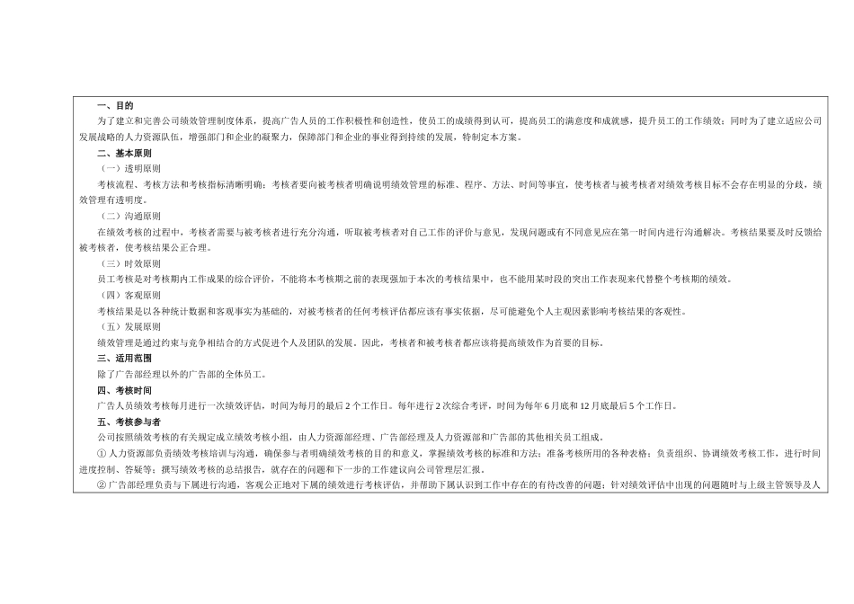 某公司广告人员绩效评价方案_第1页