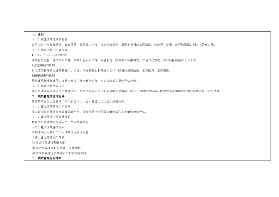 某印刷公司绩效考核管理制度_第1页