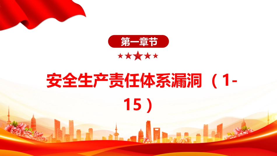 2025安全生产月宣传课件PPT安全生产领域的违规行为100条_第3页
