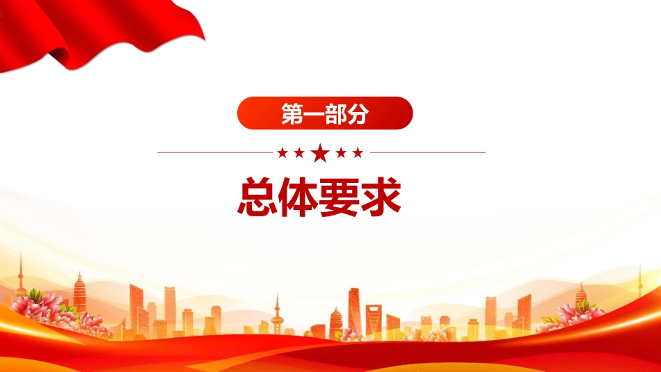 2025关于持续推进城市更新行动的意见PPT课件_第3页