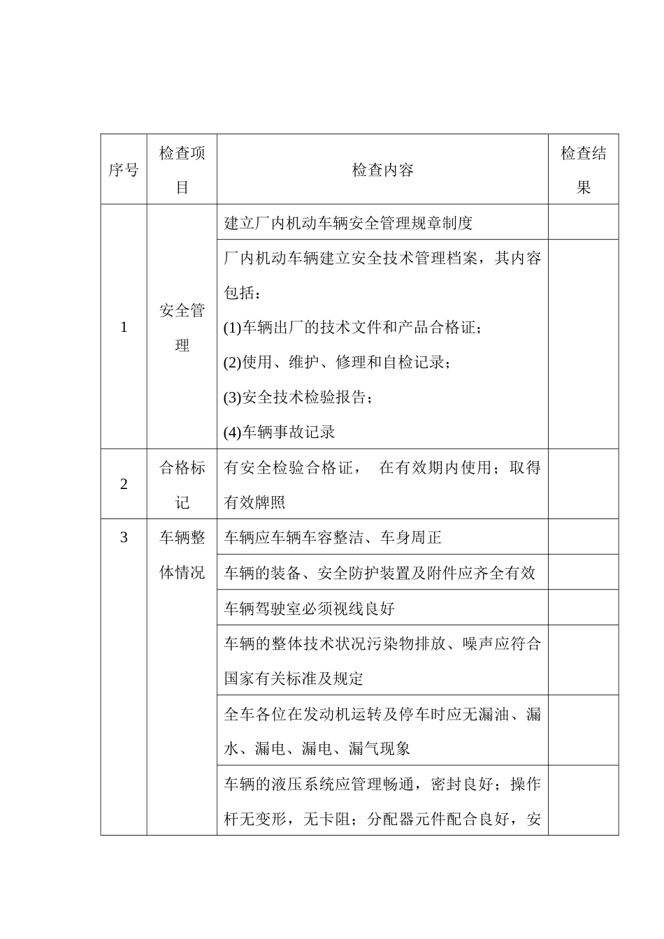 厂内机动车辆安全检查表_第1页