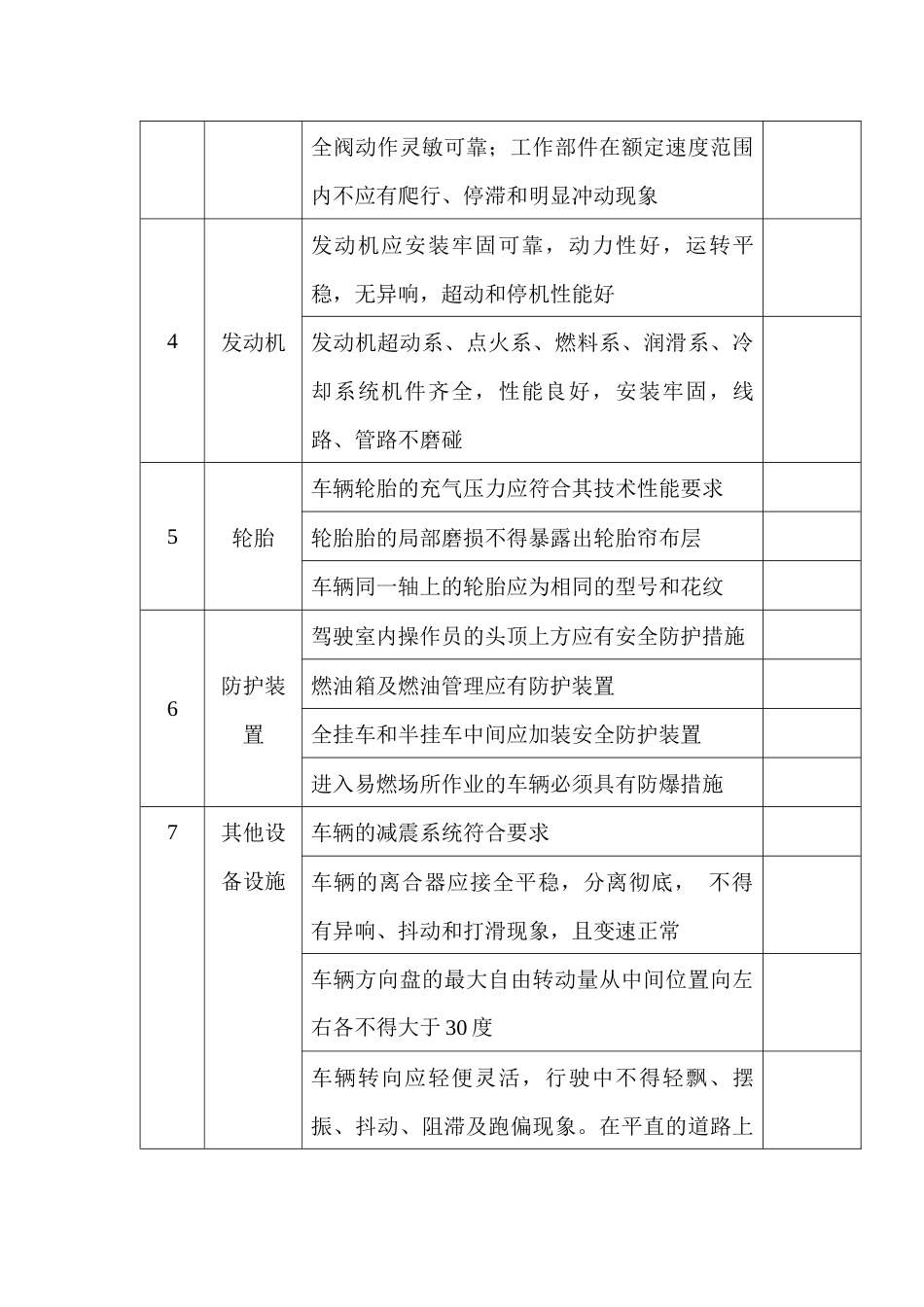 厂内机动车辆安全检查表_第2页