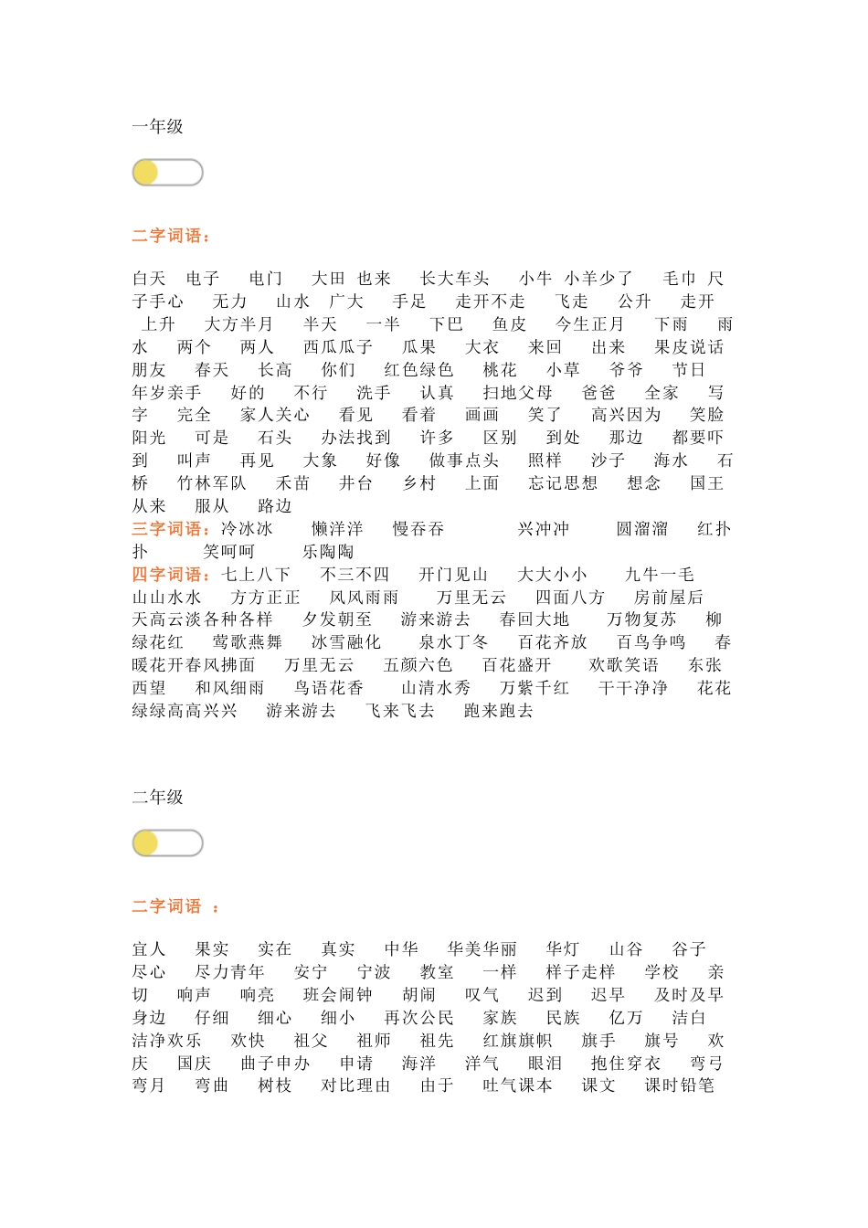 小学语文1~6年级做题常用重点词语_第1页
