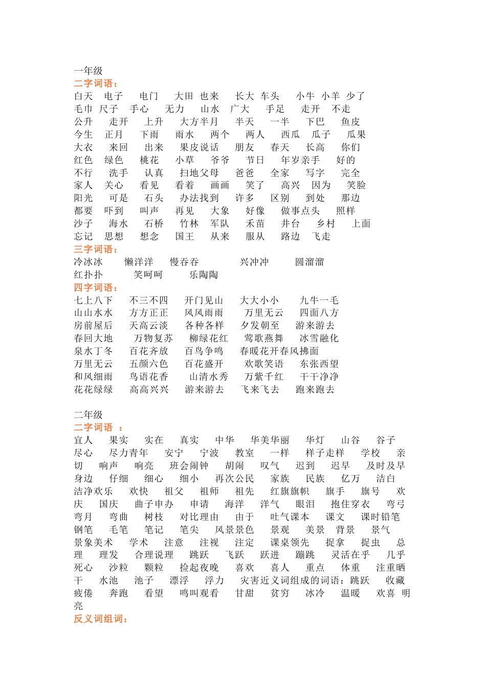 小学语文1-6年级做题常用重点词语_第1页