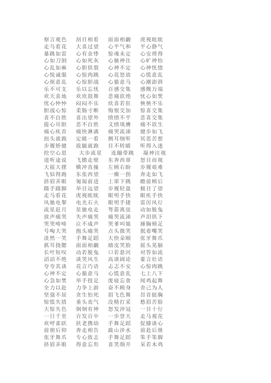 小学语文描写人物方面的成语锦集（附练习题）_第2页