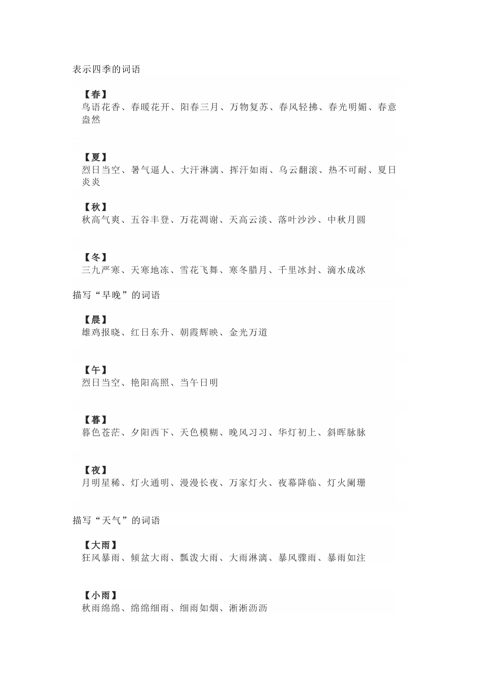 小学语文描写四季、早晚、天气、快慢，人物成语总结_第1页