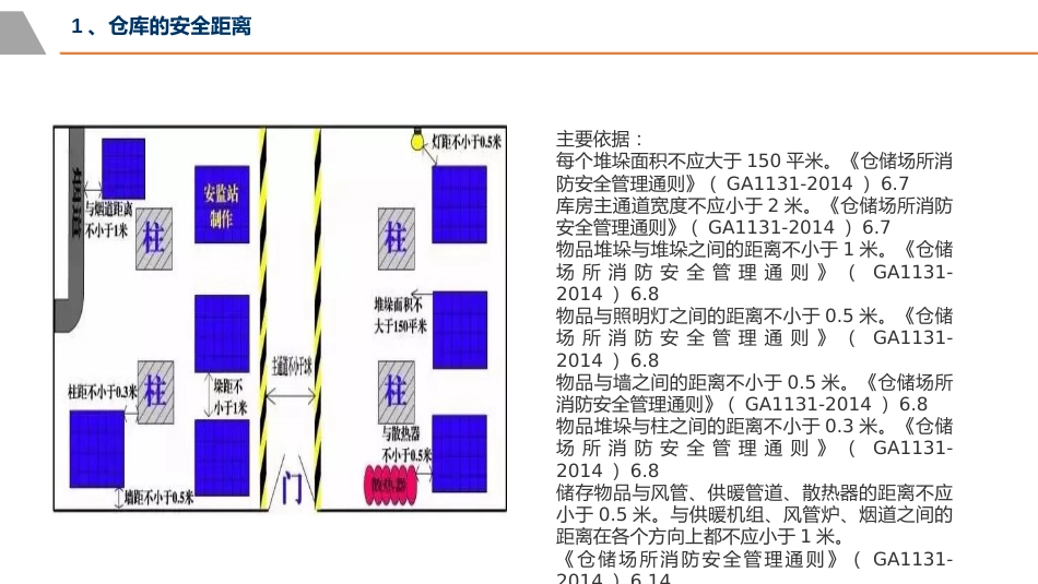 各种安全距离解析-6_第1页