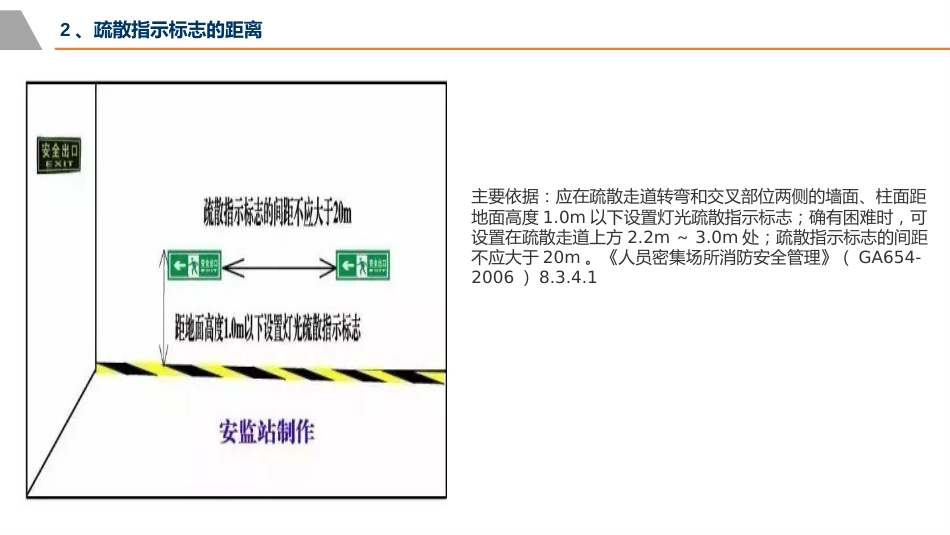 各种安全距离解析-6_第2页