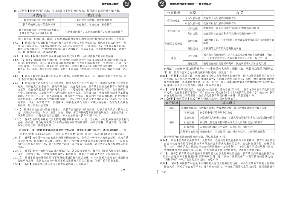 24山香6600教育学答案本_第2页