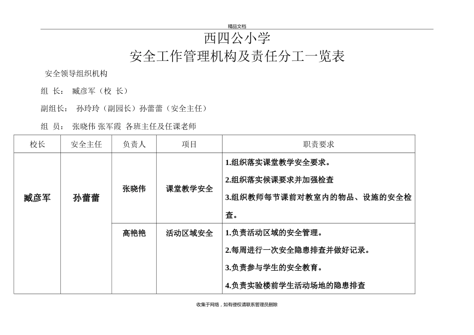 学校安全工作管理机构及责任分工一览表教学内容_第2页