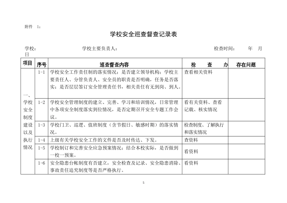 学校安全巡查督查记录表_第1页