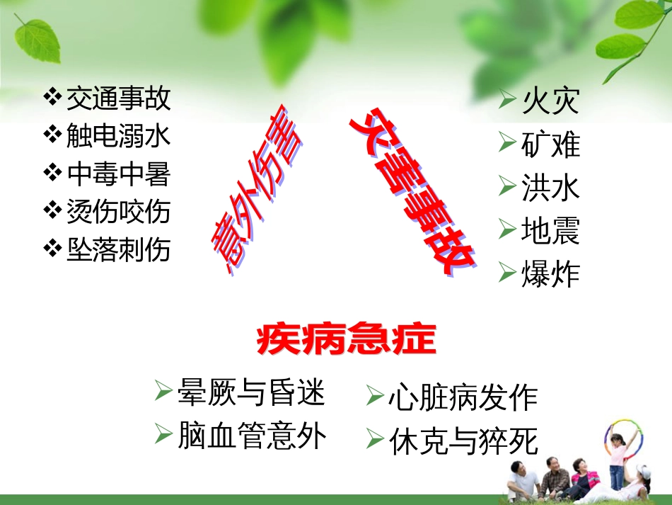 《创伤救护》PPT课件_第2页