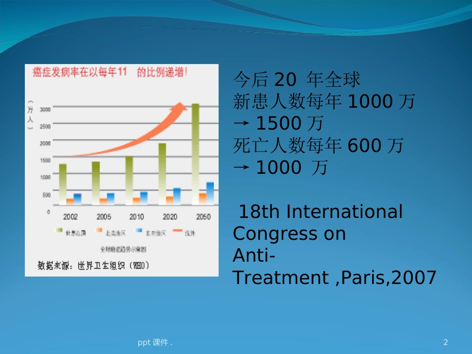 NK细胞疗法ppt课件_第2页