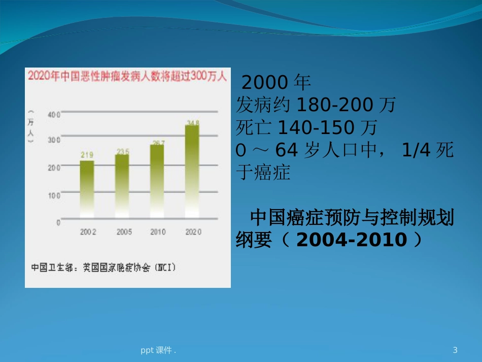 NK细胞疗法ppt课件_第3页