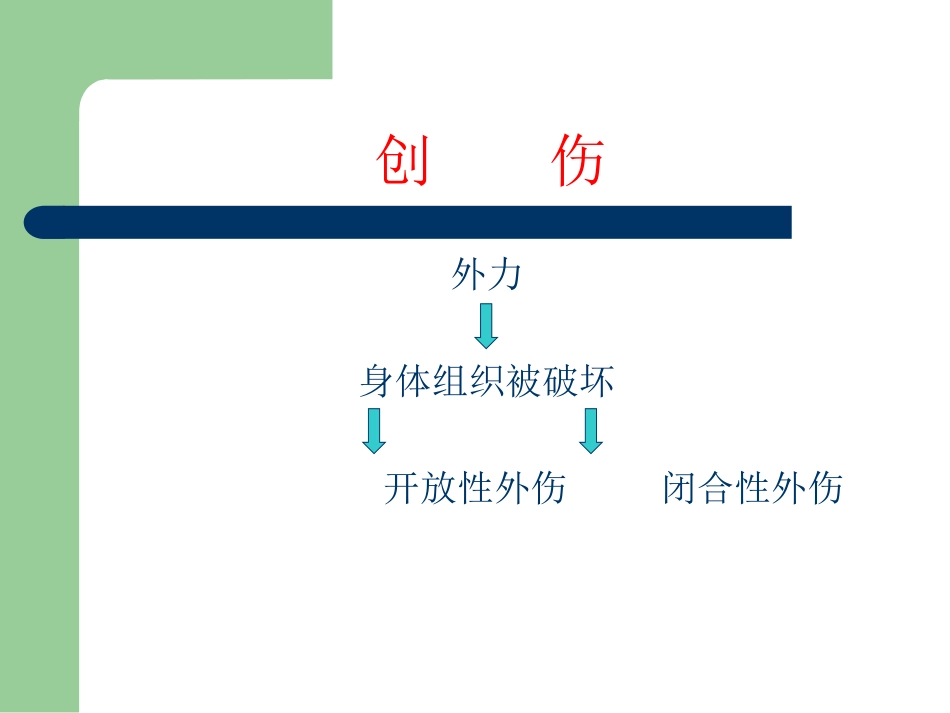 创伤急救——止血、包扎.ppt_第2页