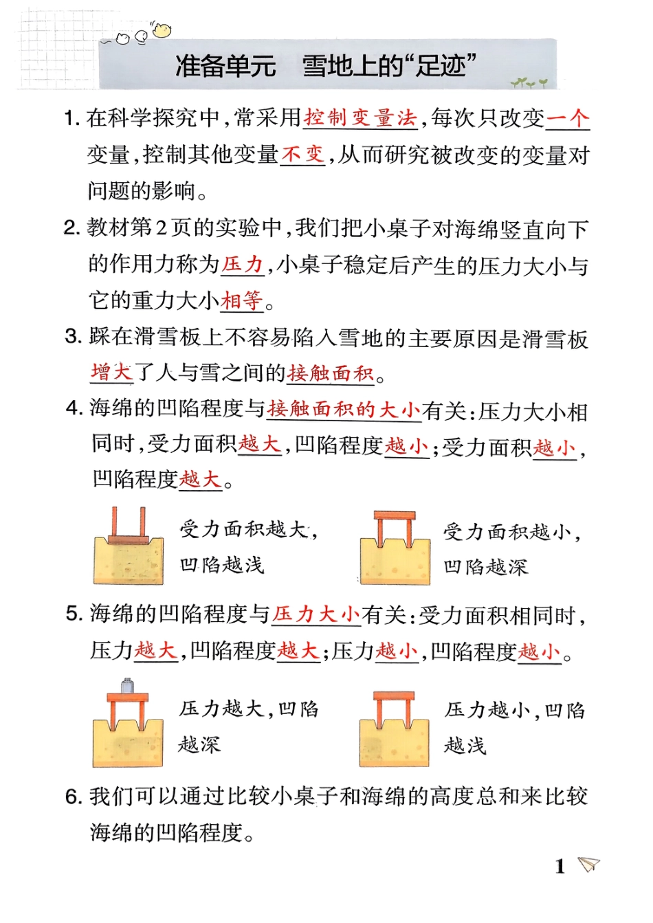第一单元知识点（科学）_第1页
