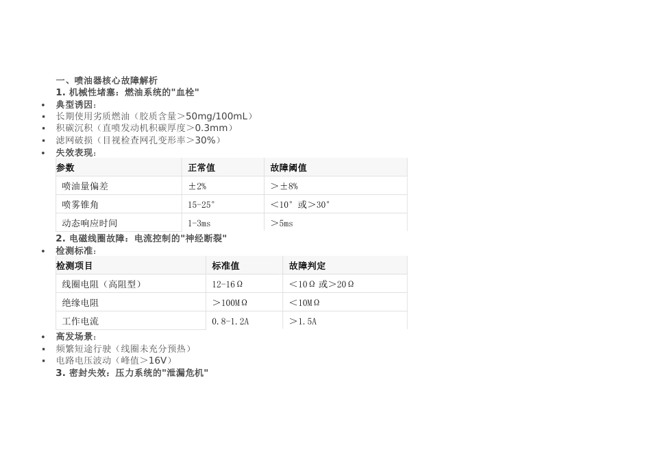 喷油器故障深度诊断与修复全攻略_第1页