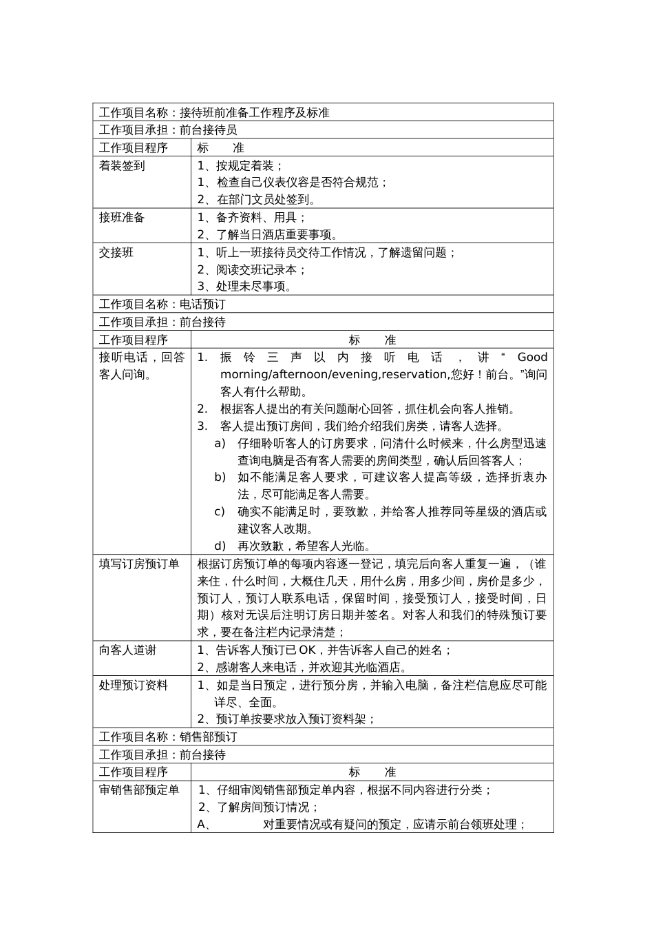 某酒店前台工作程序与标准_第1页
