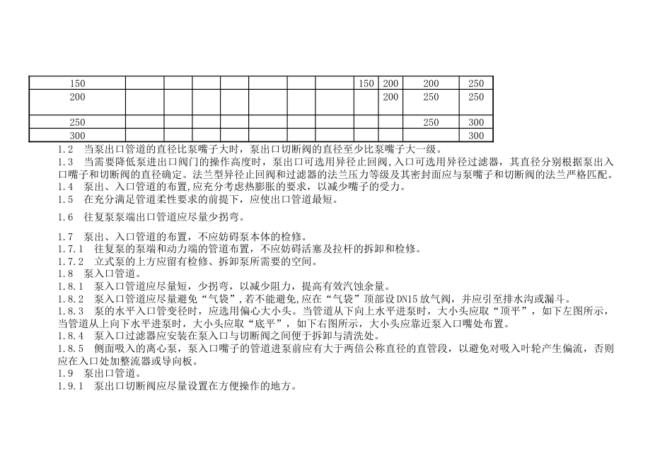 泵的管道设计要求_第2页