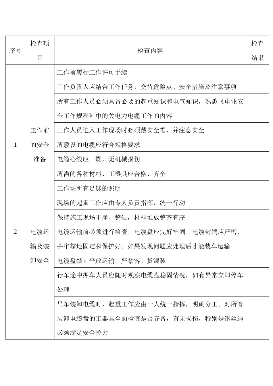 电力电缆敷设作业安全检查表_第1页
