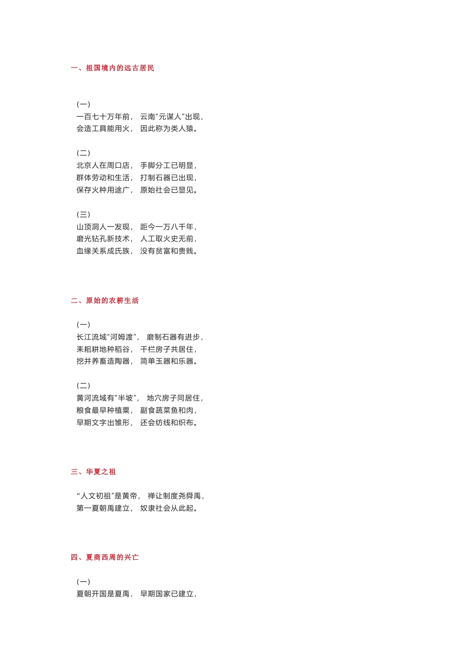 初中历史知识点顺口溜_第1页