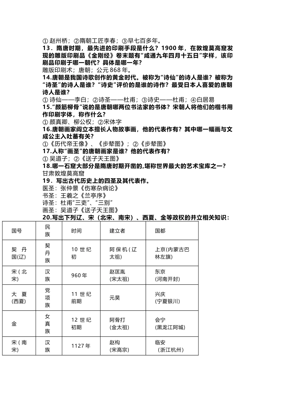 初中七年级下册历史必背简答题含答案_第2页