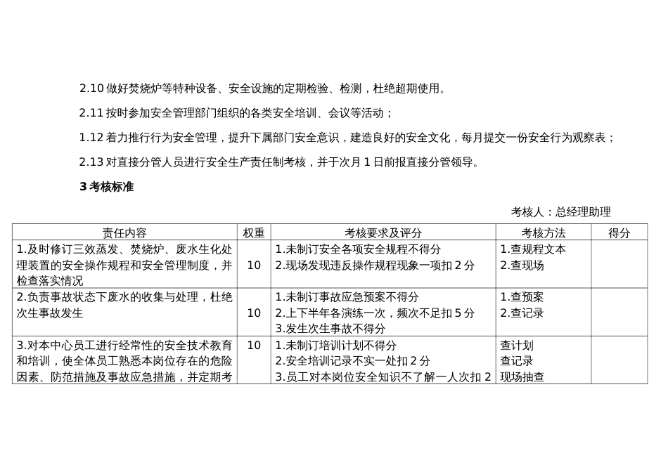 环保运行中心主任的安全职责_第2页