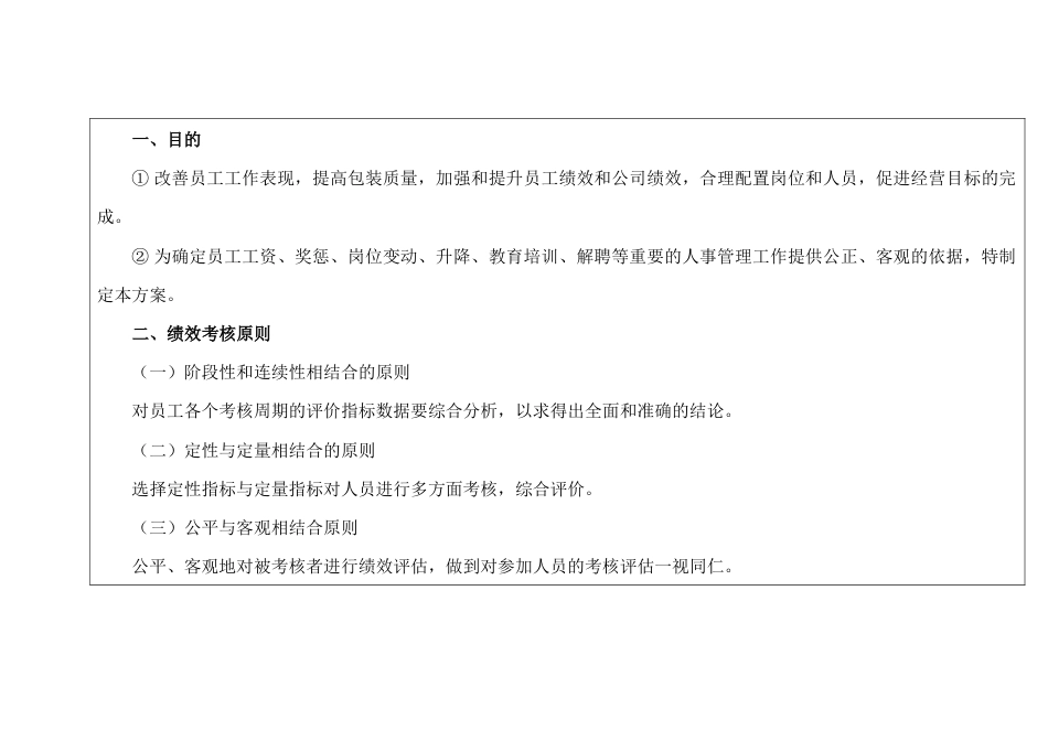 某公司包装人员绩效考核方案_第1页