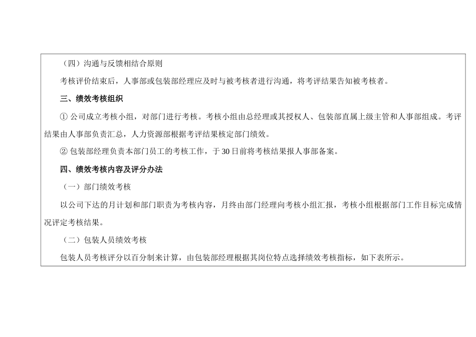 某公司包装人员绩效考核方案_第2页