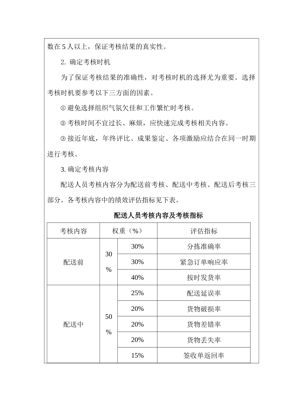 某公司配送人员绩效考核管理方案_第2页