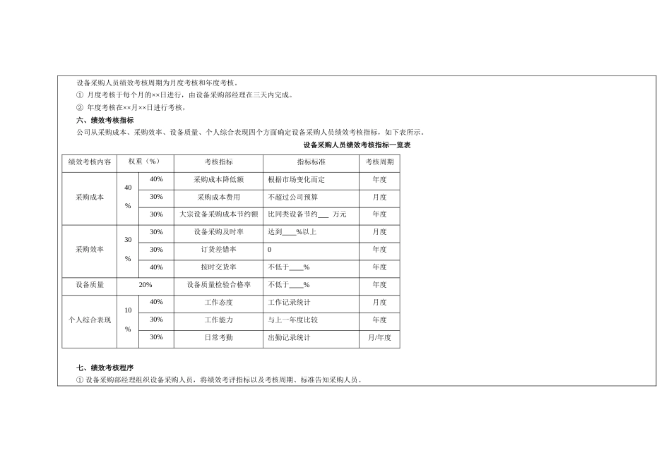 某公司设备采购人员绩效评估方案_第2页