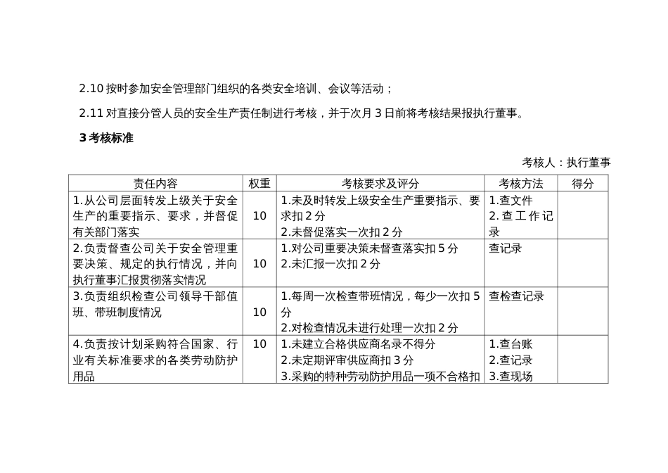 行政管理部部长的安全职责_第2页