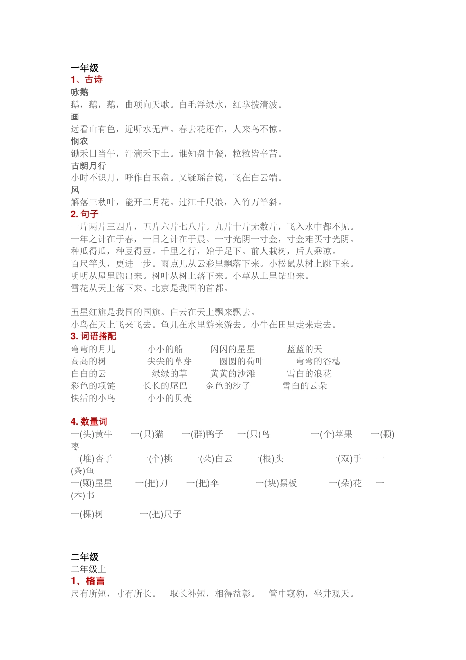统编版小学语文1-6年级必背词句、古诗总结_第1页