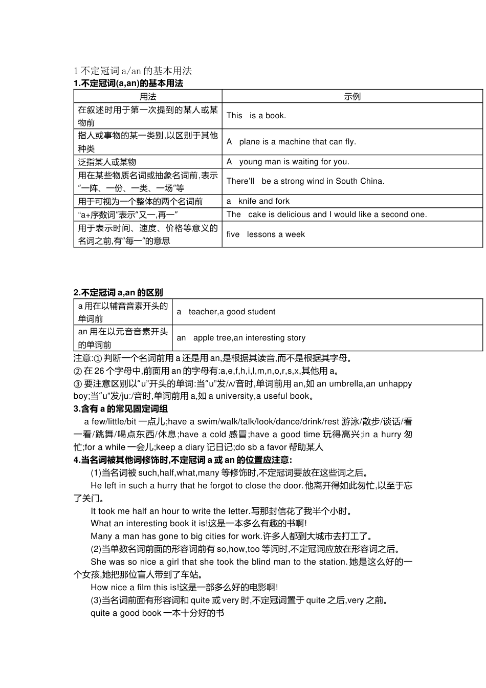 初中英语复习资料：冠词知识点_第1页