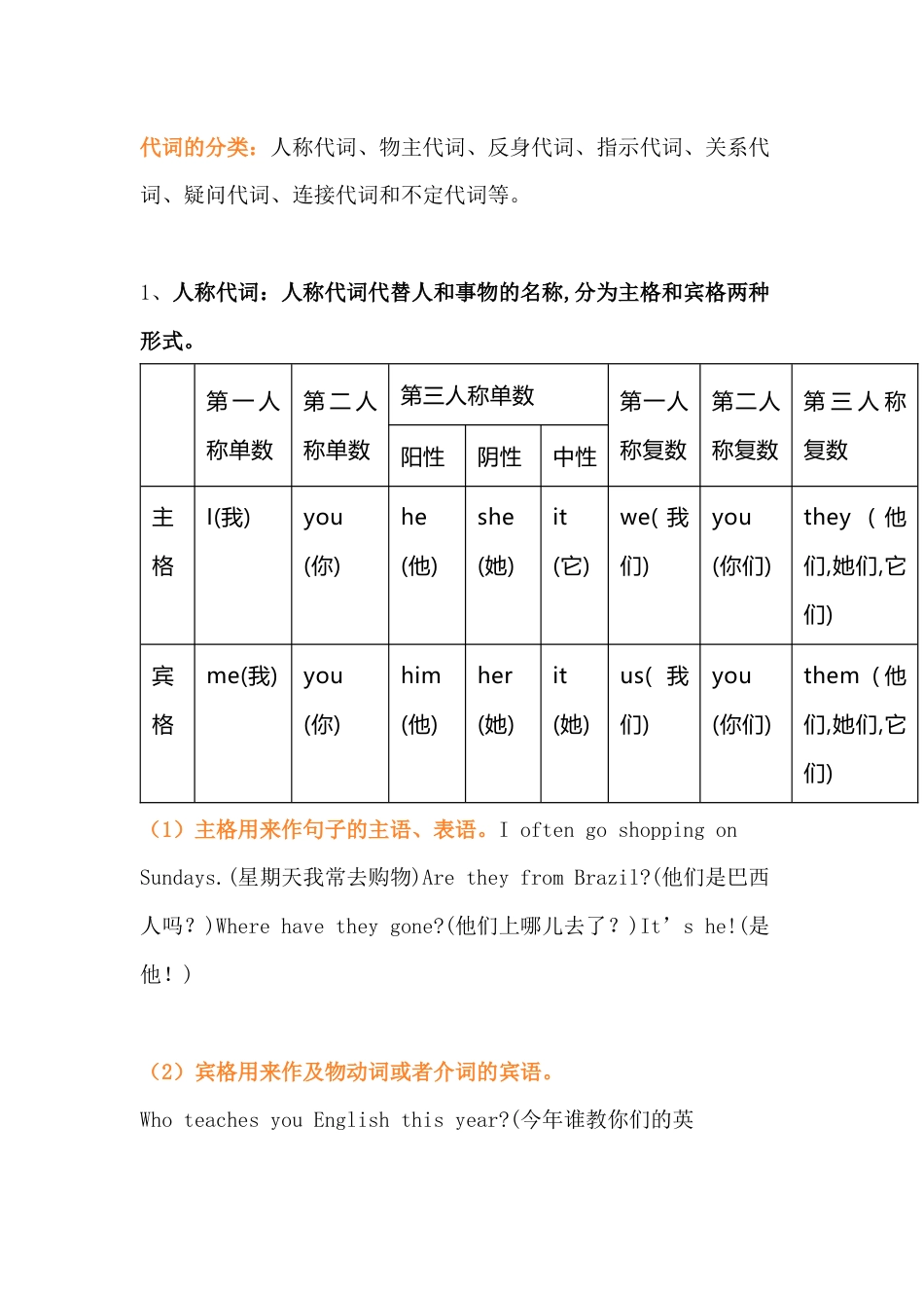 初中英语9类代词用法（附例句）_第1页