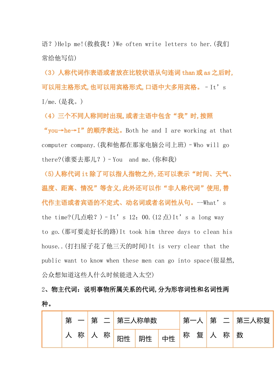 初中英语9类代词用法（附例句）_第2页
